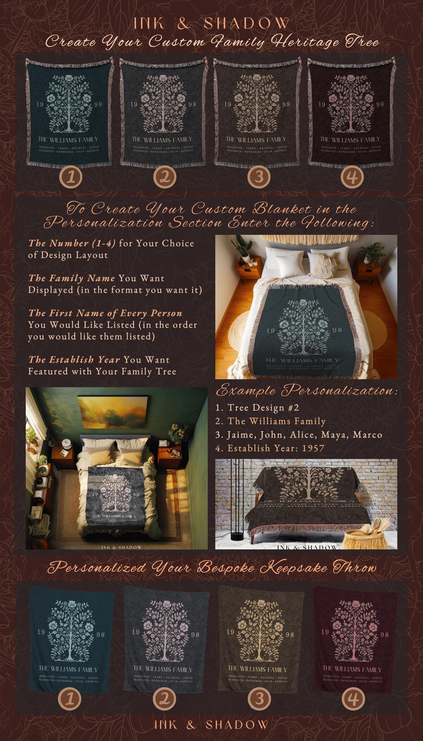 Our Family Home Blanket Custom | Cozy Family Tree Throw Blanket Personalized Names Rustic Housewarming Gift for Grandma from Grandchildren |
