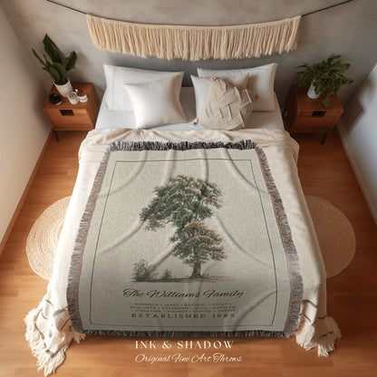 Vintage Family Tapestry Personalized | Family Tree Blanket Custom Family Gift Meaningful | Wedding Gift Sentimental Gift for Family Tree |