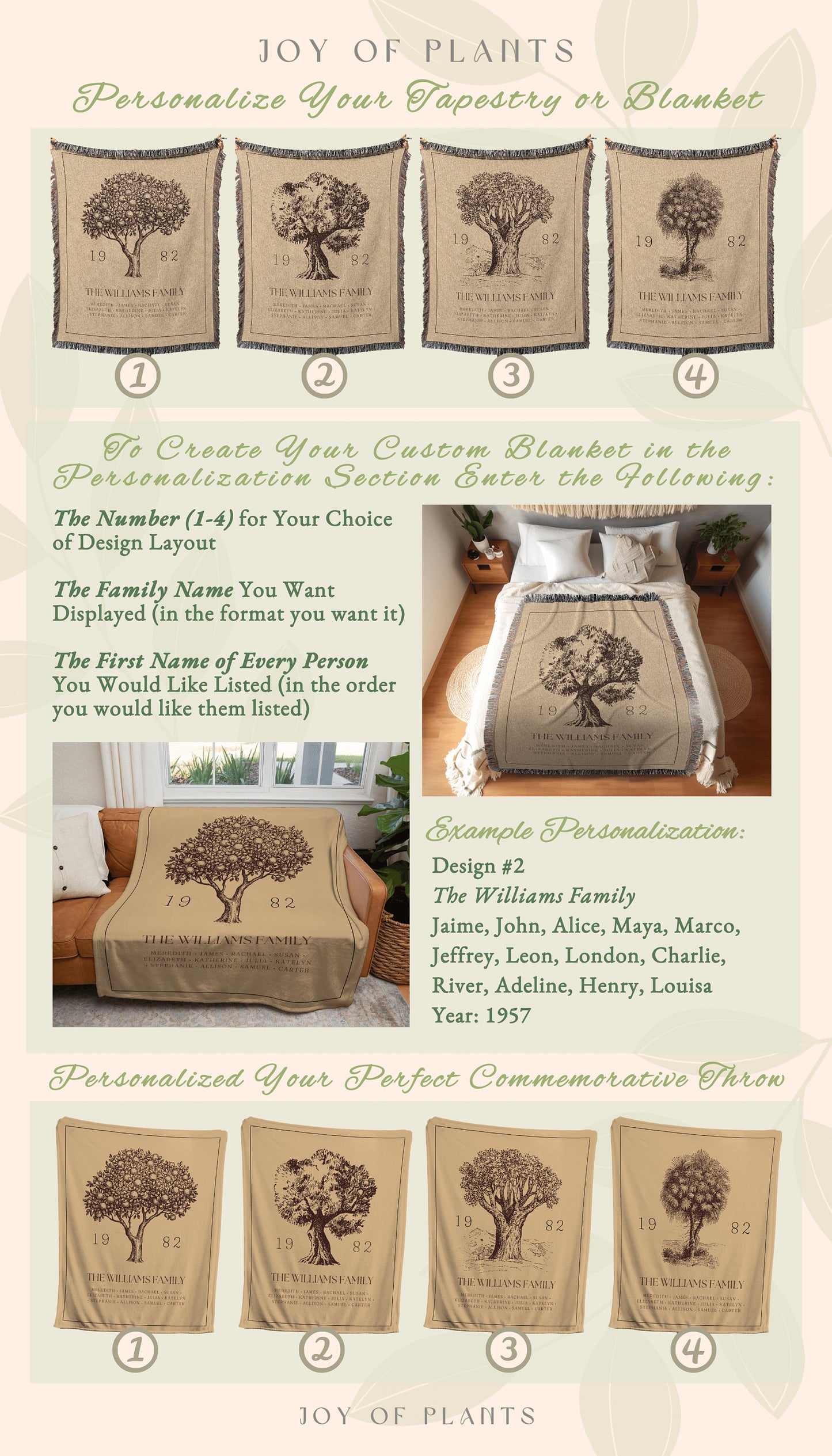 Anniversary Gift Personalized Family Tree Wall Art Blanket Custom Family Gift Meaningful | Wedding Gift Sentimental Gift for Mother in Law |