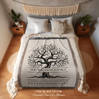 Family Name Blanket Personalized | Custom Name Blanket Family Tree Gift Unique Gift for Mom Personalized Family Name Gift Last Name Decor |