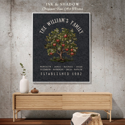 Apple Tree Custom Family Blanket | Family Tree Wall Art Blanket Custom Family Gift Sentimental Gift for Mom Personalized Family Name Gift |