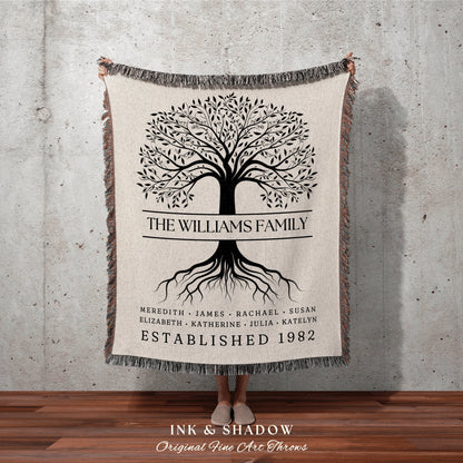 Our Family Tree Blanket Custom | Last Name Blanket Family Tree Gift Unique Gift for Mom Personalized Family Name Gift Last Name Decor Custom