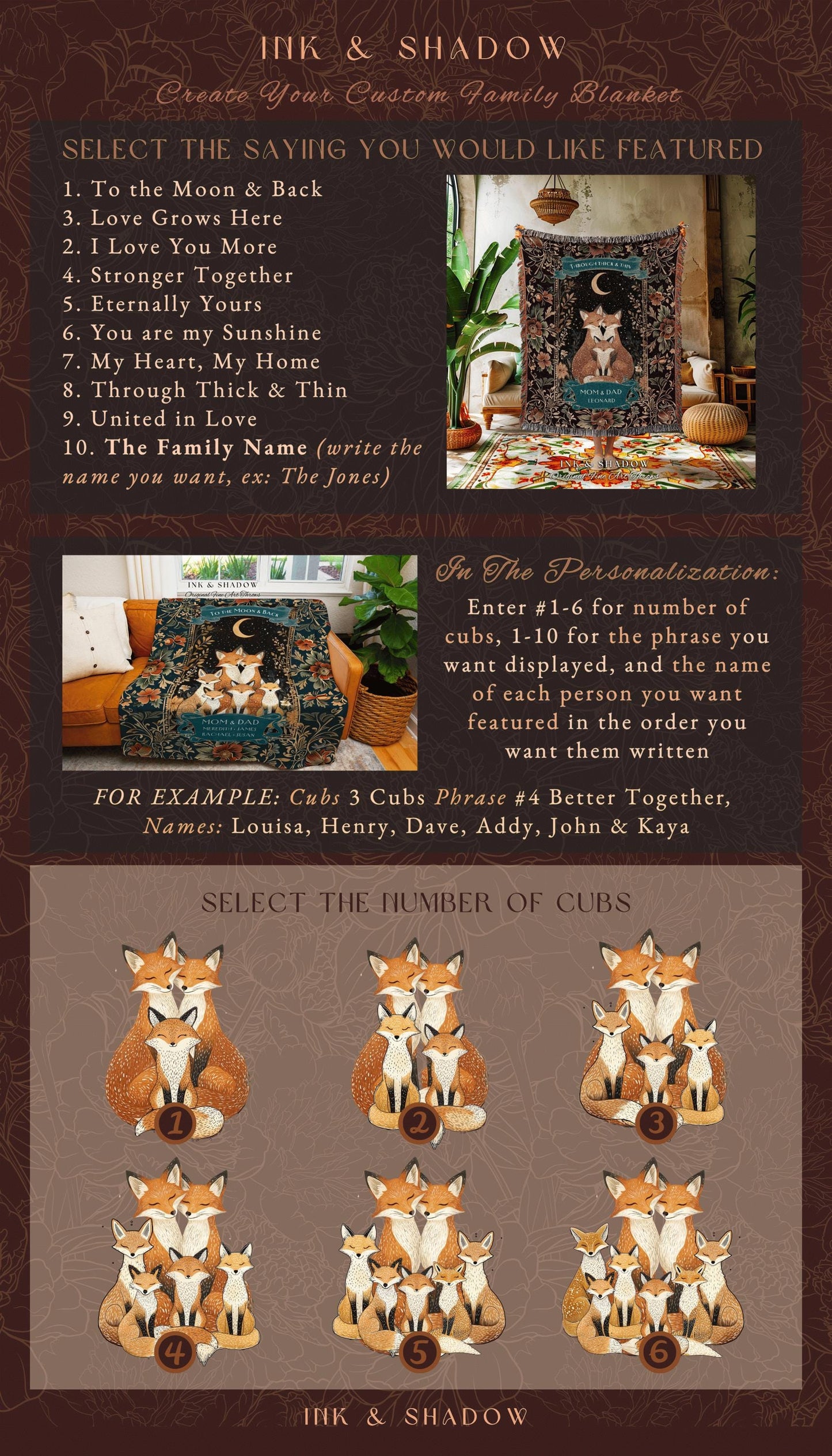 Personalized Fox Family Blanket Custom Names Meaningful Gift for Families, Woodland Animal Throw Rustic Cottagecore Decor for Mom Dad & Kids