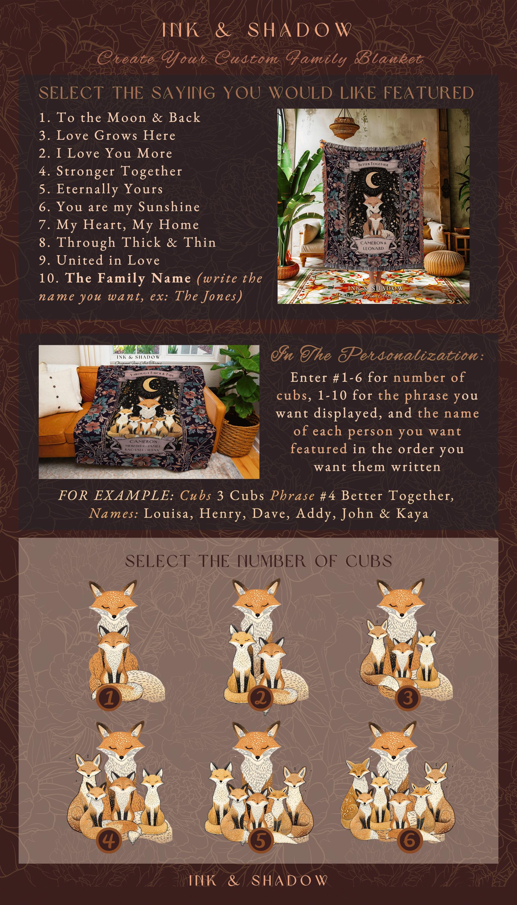 Whimsical Parent Child Keepsake Gift Nostagic Cottagecore Fox Family Blanket, Custom Names Gift from Kids Woodland Celestial Tapestry Throw