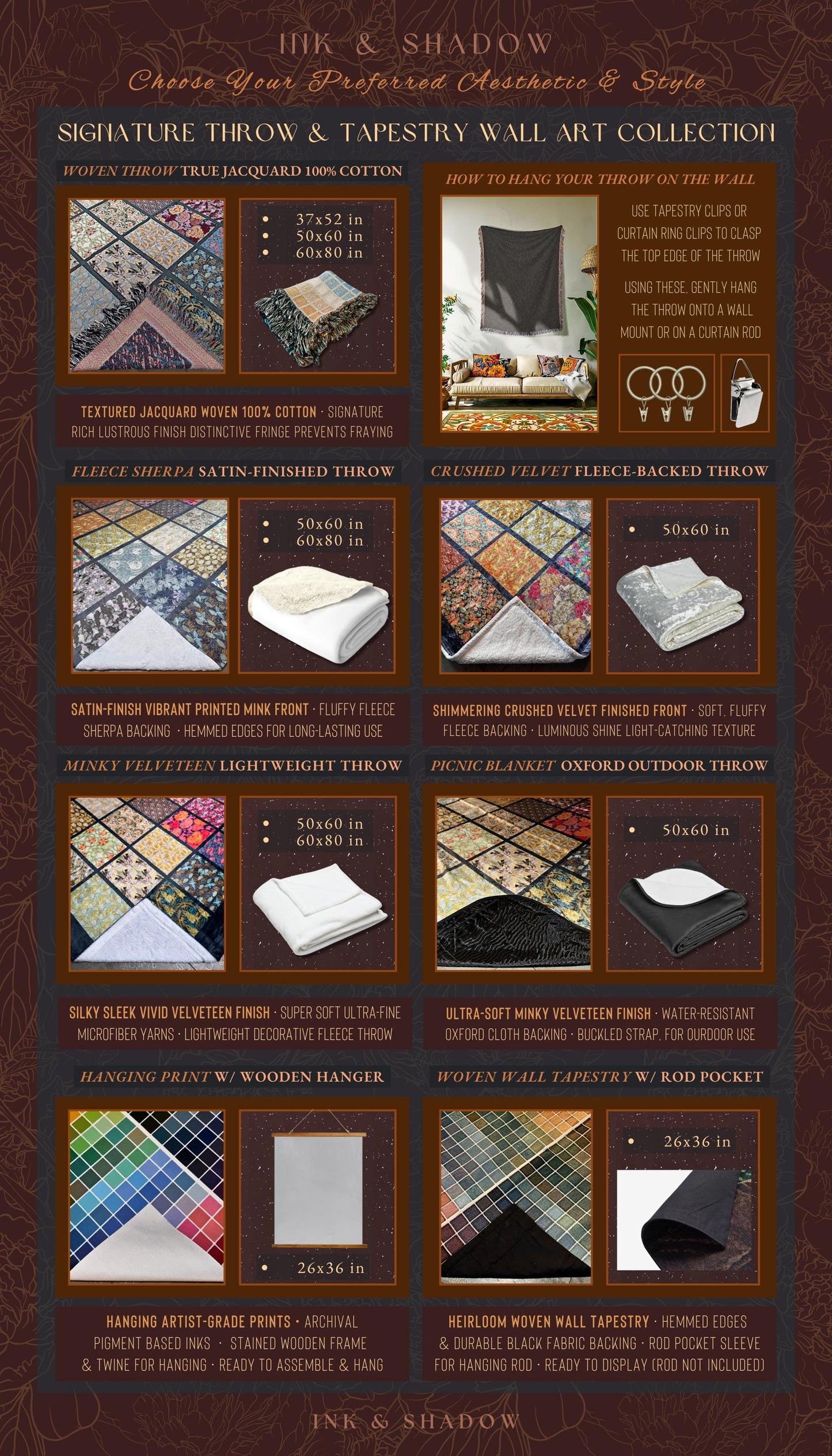 Dark Academia Pisces Blanket Celestial Constellation Gothic Decor | The Fish Astrology Tapestry Throw Magic Maximalist Moonlit Zodiac Gift