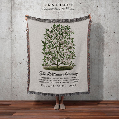 Grandparents Gift Personalized Family Tree Blanket Custom Family Gift Meaningful | Wedding Gift Sentimental Gift for Family Tree Wall Art |