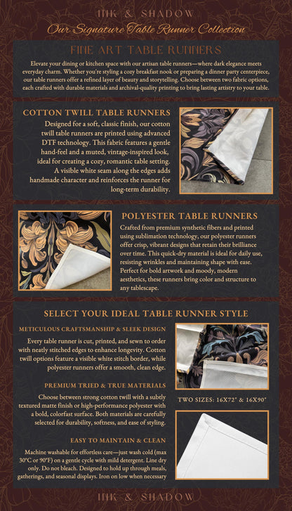 Enchanted Floral Pomegranate Table Runner Whimsigothic Botanical Cottagecore, Dark Academia Decor Indigo Blue Art Nouveau Mantle Accents |