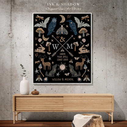 Mystical Couples Blanket Personalized Initials Tapestry Woven Blanket | Custom Anniversary Blanket Witchy Gift for Goth Couple Monogram Gift