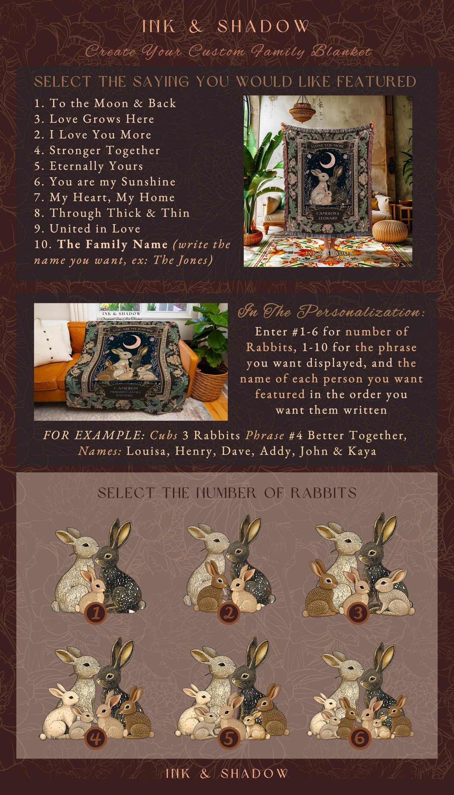 Fairytale Aesthetic Custom Family Blanket | Personalized Names Gift Meaningful Keepsake Gift From Grandchildren Celestial Woodland Tapestry