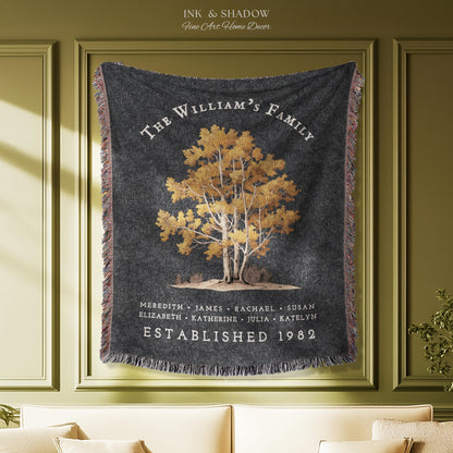 Custom Family Name Blanket Woven | Family Tree Wall Art Blanket Custom Family Gift Sentimental Gift for Mom Personalized Heritage Blanket |