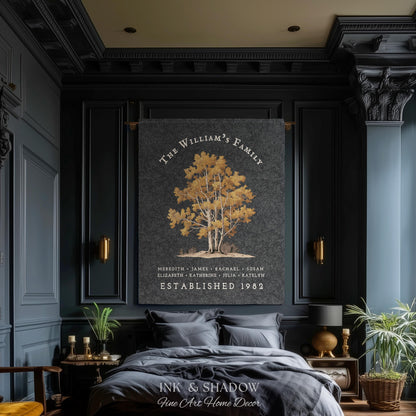 Custom Family Name Blanket Woven | Family Tree Wall Art Blanket Custom Family Gift Sentimental Gift for Mom Personalized Heritage Blanket |