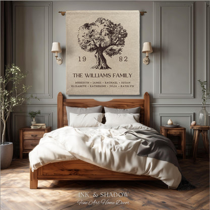 Anniversary Gift Personalized Family Tree Wall Art Blanket Custom Family Gift Meaningful | Wedding Gift Sentimental Gift for Mother in Law |