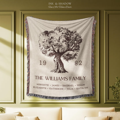 Anniversary Gift Personalized Family Tree Wall Art Blanket Custom Family Gift Meaningful | Wedding Gift Sentimental Gift for Mother in Law |