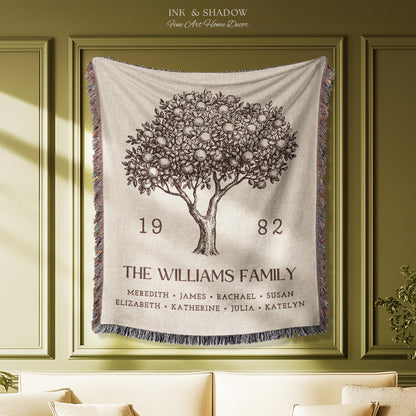 Personalized Family Tree Blanket Woven Tapestry | Family Tree Wall Art Blanket Custom Family Gift | Sentimental Gift for Mom Personalized |