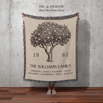Personalized Family Tree Blanket Woven Tapestry | Family Tree Wall Art Blanket Custom Family Gift | Sentimental Gift for Mom Personalized |
