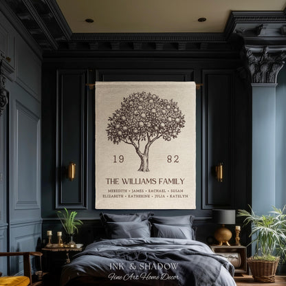 Personalized Family Tree Blanket Woven Tapestry | Family Tree Wall Art Blanket Custom Family Gift | Sentimental Gift for Mom Personalized |