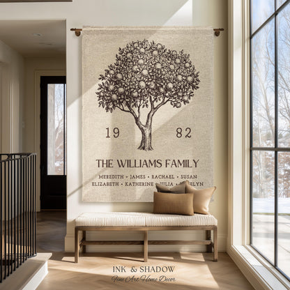 Personalized Family Tree Blanket Woven Tapestry | Family Tree Wall Art Blanket Custom Family Gift | Sentimental Gift for Mom Personalized |