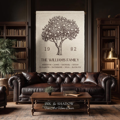Personalized Family Tree Blanket Woven Tapestry | Family Tree Wall Art Blanket Custom Family Gift | Sentimental Gift for Mom Personalized |