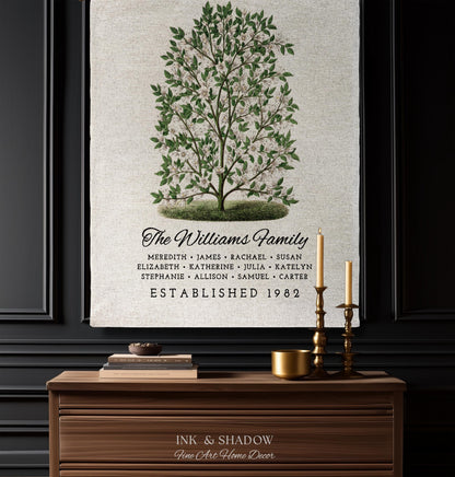 Grandparents Gift Personalized Family Tree Blanket Custom Family Gift Meaningful | Wedding Gift Sentimental Gift for Family Tree Wall Art |