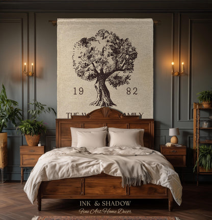 Anniversary Gift Personalized Family Tree Wall Art Blanket Custom Family Gift Meaningful | Wedding Gift Sentimental Gift for Mother in Law |