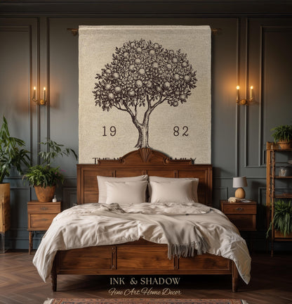 Personalized Family Tree Blanket Woven Tapestry | Family Tree Wall Art Blanket Custom Family Gift | Sentimental Gift for Mom Personalized |