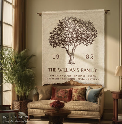 Personalized Family Tree Blanket Woven Tapestry | Family Tree Wall Art Blanket Custom Family Gift | Sentimental Gift for Mom Personalized |