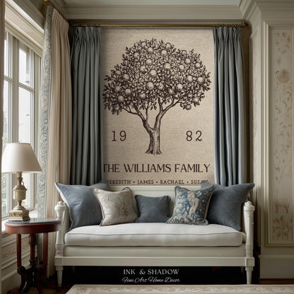 Personalized Family Tree Blanket Woven Tapestry | Family Tree Wall Art Blanket Custom Family Gift | Sentimental Gift for Mom Personalized |