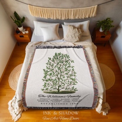 Grandparents Gift Personalized Family Tree Blanket Custom Family Gift Meaningful | Wedding Gift Sentimental Gift for Family Tree Wall Art |
