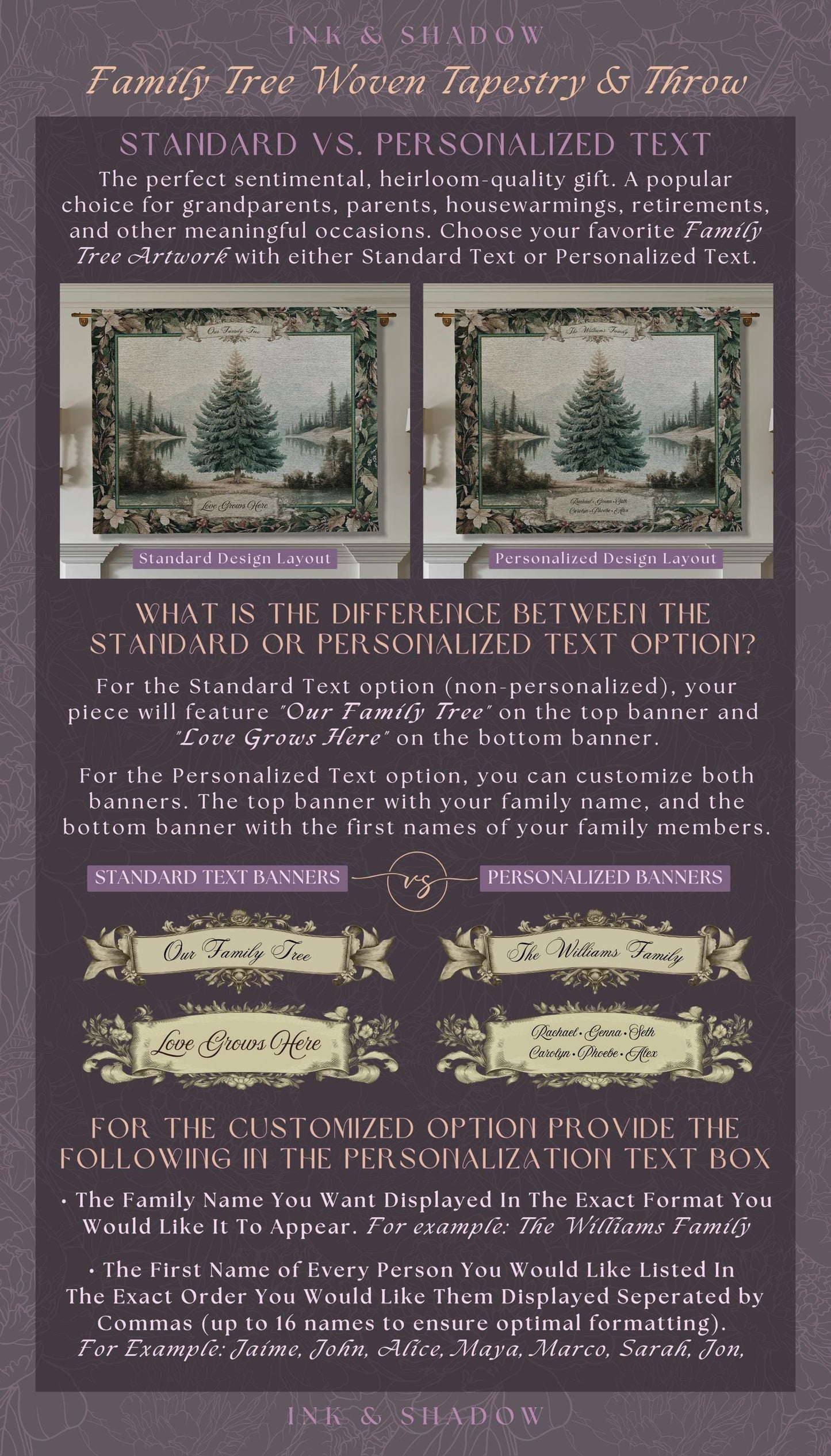 Classic Winter Landscape Custom Family Name Tapestry | Nostalgic Christmas Cozy Woven Throw Blanket Personalized Holiday Heirloom Wall Art