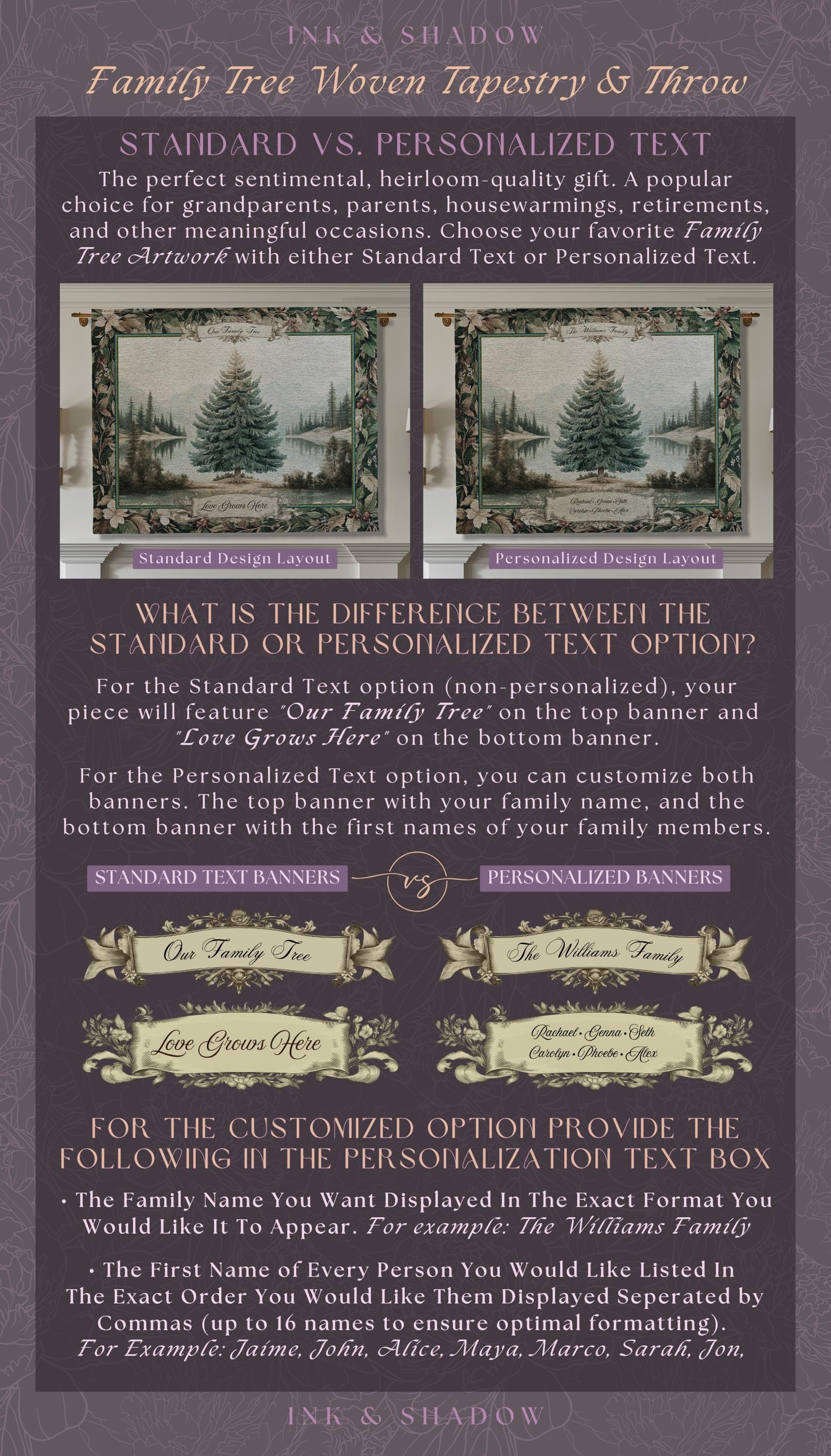 Classic Winter Landscape Custom Family Name Tapestry | Nostalgic Christmas Cozy Woven Throw Blanket Personalized Holiday Heirloom Wall Art
